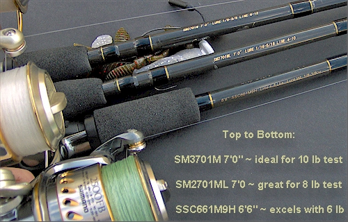 1/4 oz Jig Rod - Fishing Rods, Reels, Line, and Knots - Bass